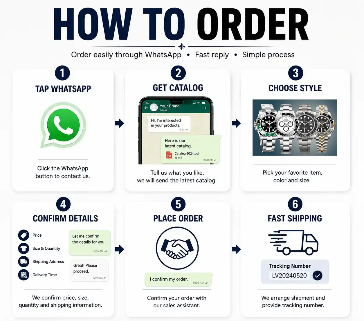 WhatsApp ordering steps for watch catalog